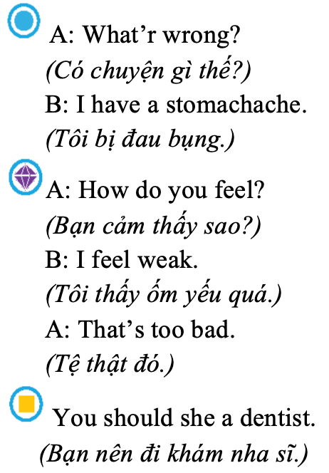 Tiếng anh lớp 5 Unit 5 Review and Practice trang 64 iLearn Smart Start 3 2