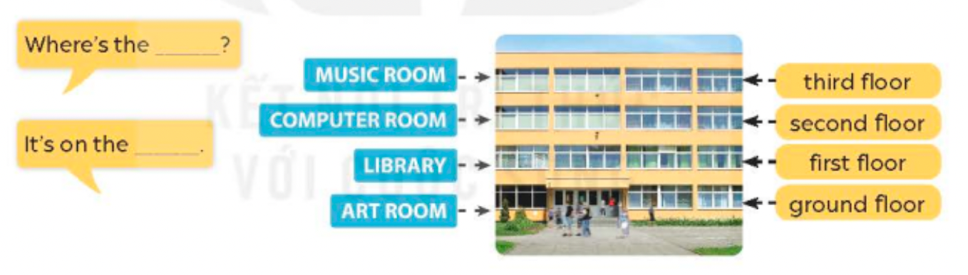 Tiếng anh lớp 5 Unit 6 lesson 1 trang 44, 45 Global Success 1 1