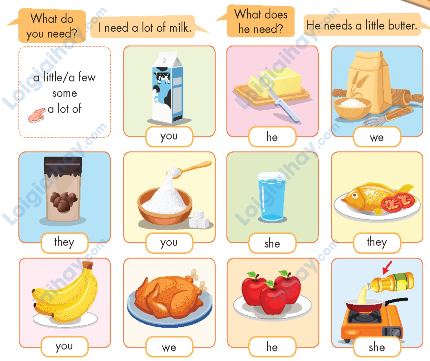 Tiếng anh lớp 5 Unit 6 lesson 1 trang 78 iLearn Smart Start 9 1