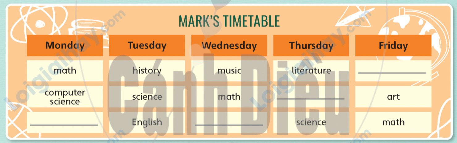 Tiếng Anh lớp 5 Unit 6 lesson 1 trang 94 Explore Our World 2 1
