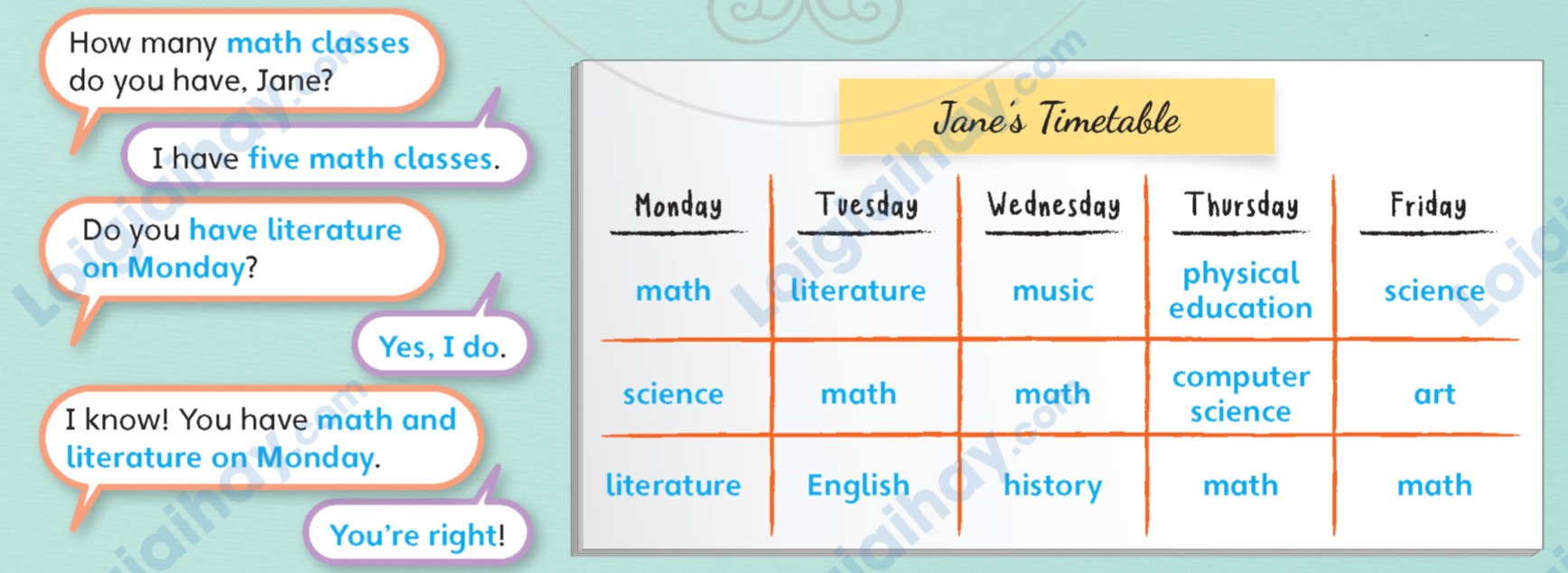 Tiếng Anh lớp 5 Unit 6 lesson 1 trang 94 Explore Our World 3 1