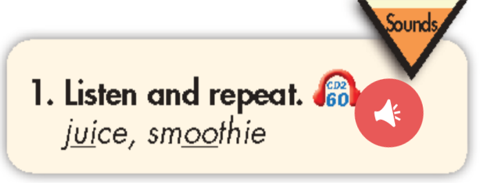 Tiếng anh lớp 5 Unit 6 lesson 2 trang 81 iLearn Smart Start 4 1