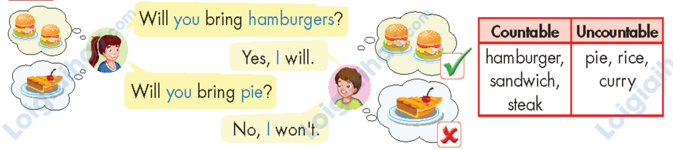 Tiếng anh lớp 5 Unit 6 lesson 3 trang 84 iLearn Smart Start 2 1