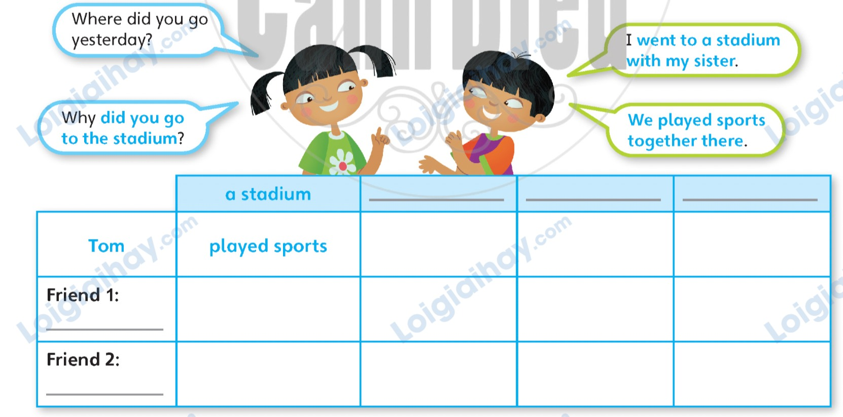 Tiếng Anh lớp 5 Unit 6 lesson 7 trang 100 Explore Our World 3 1