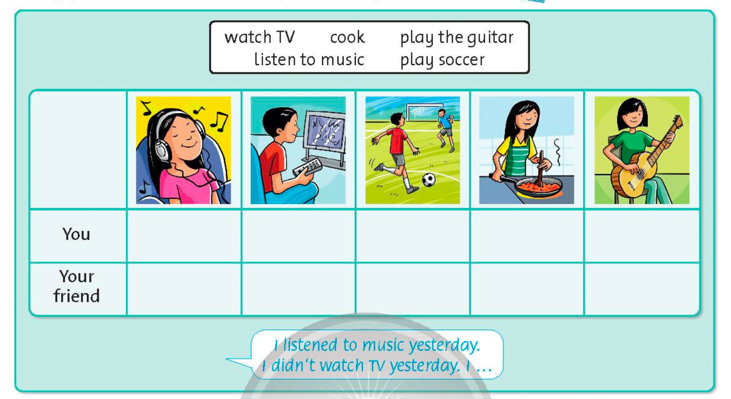 Tiếng anh lớp 5 Unit 6 lesson Three trang 44 Family and Friends 0 1