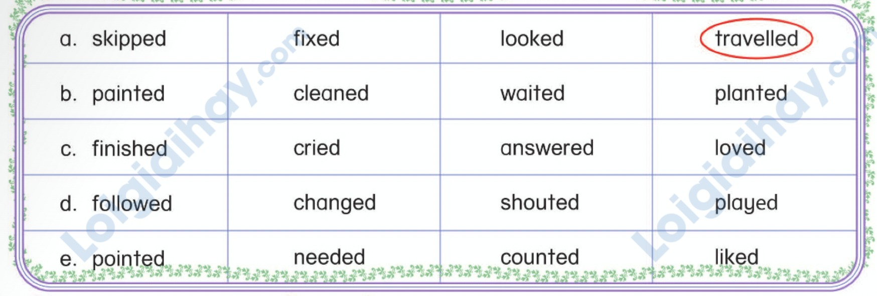 Tiếng anh lớp 5 Unit 6 Phonics trang 56 Phonics Smart 1 1