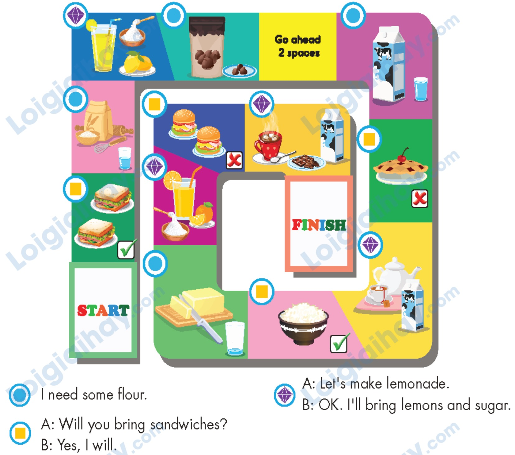 Tiếng anh lớp 5 Unit 6 Review and Practice trang 90 iLearn Smart Start 3 1