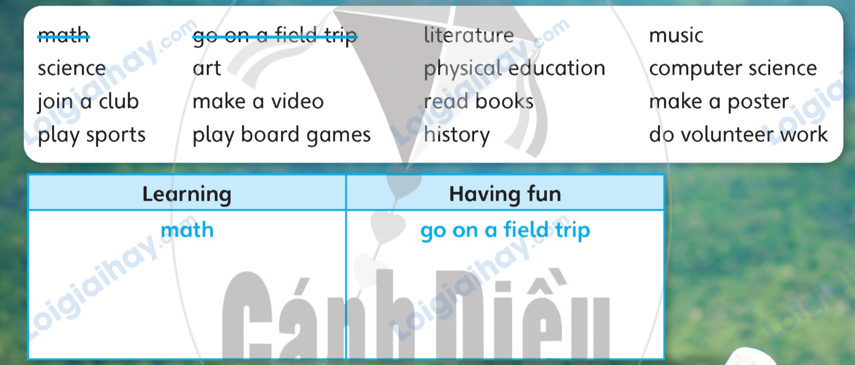 Tiếng Anh lớp 5 Unit 6 Value trang 106 Explore Our World 1 1