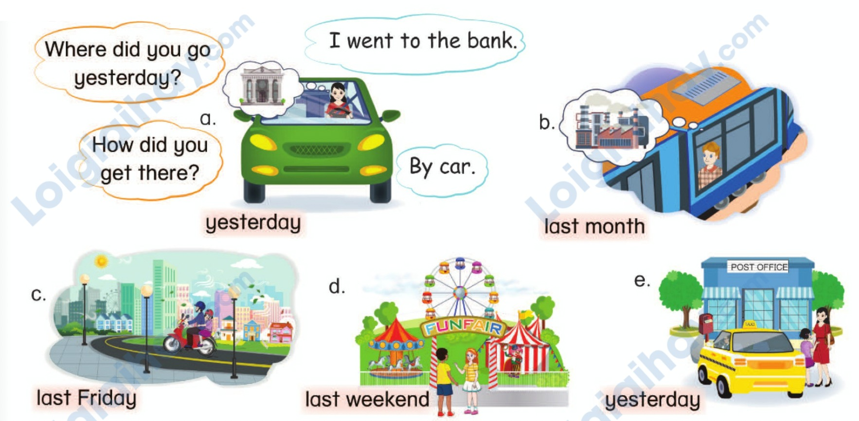 Tiếng anh lớp 5 Unit 7 lesson 1 trang 60 Phonics Smart 5 1