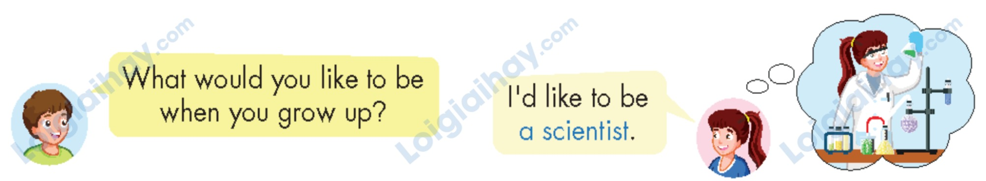 Tiếng anh lớp 5 Unit 7 lesson 1 trang 92 iLearn Smart Start 2 1