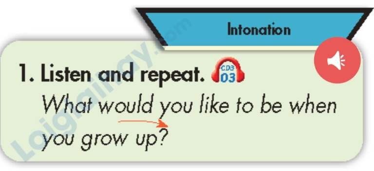 Tiếng anh lớp 5 Unit 7 lesson 1 trang 92 iLearn Smart Start 4 1