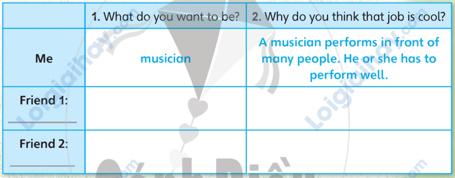 Tiếng Anh lớp 5 Unit 7 lesson 10 trang 121 Explore Our World 1 1