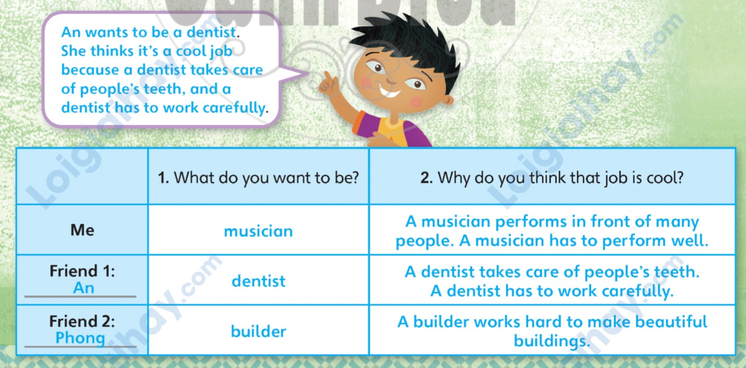 Tiếng Anh lớp 5 Unit 7 lesson 10 trang 121 Explore Our World 2 1
