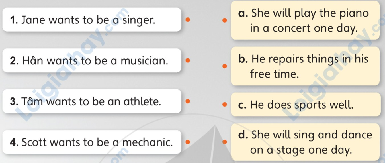 Tiếng Anh lớp 5 Unit 7 lesson 12 trang 123 Explore Our World 0 1