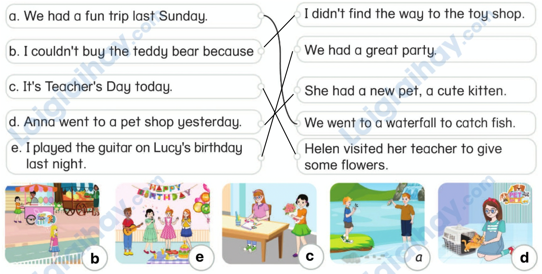 Tiếng anh lớp 5 Unit 7 lesson 2 trang 62 Phonics Smart 2 2