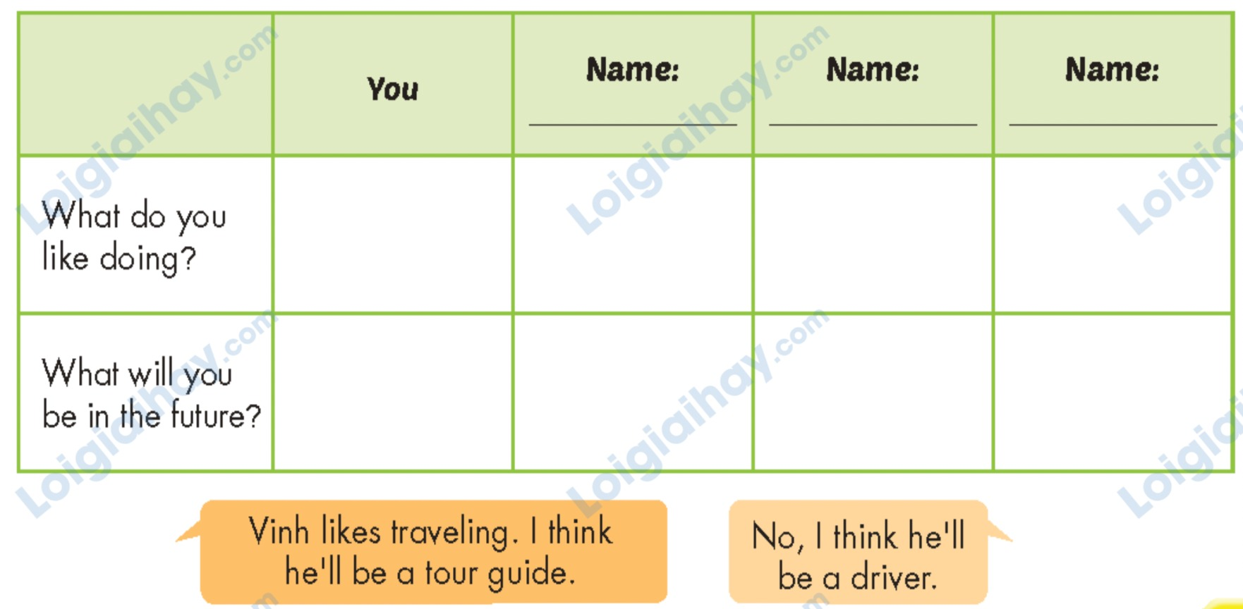 Tiếng anh lớp 5 Unit 7 lesson 2 trang 95 iLearn Smart Start 11 1