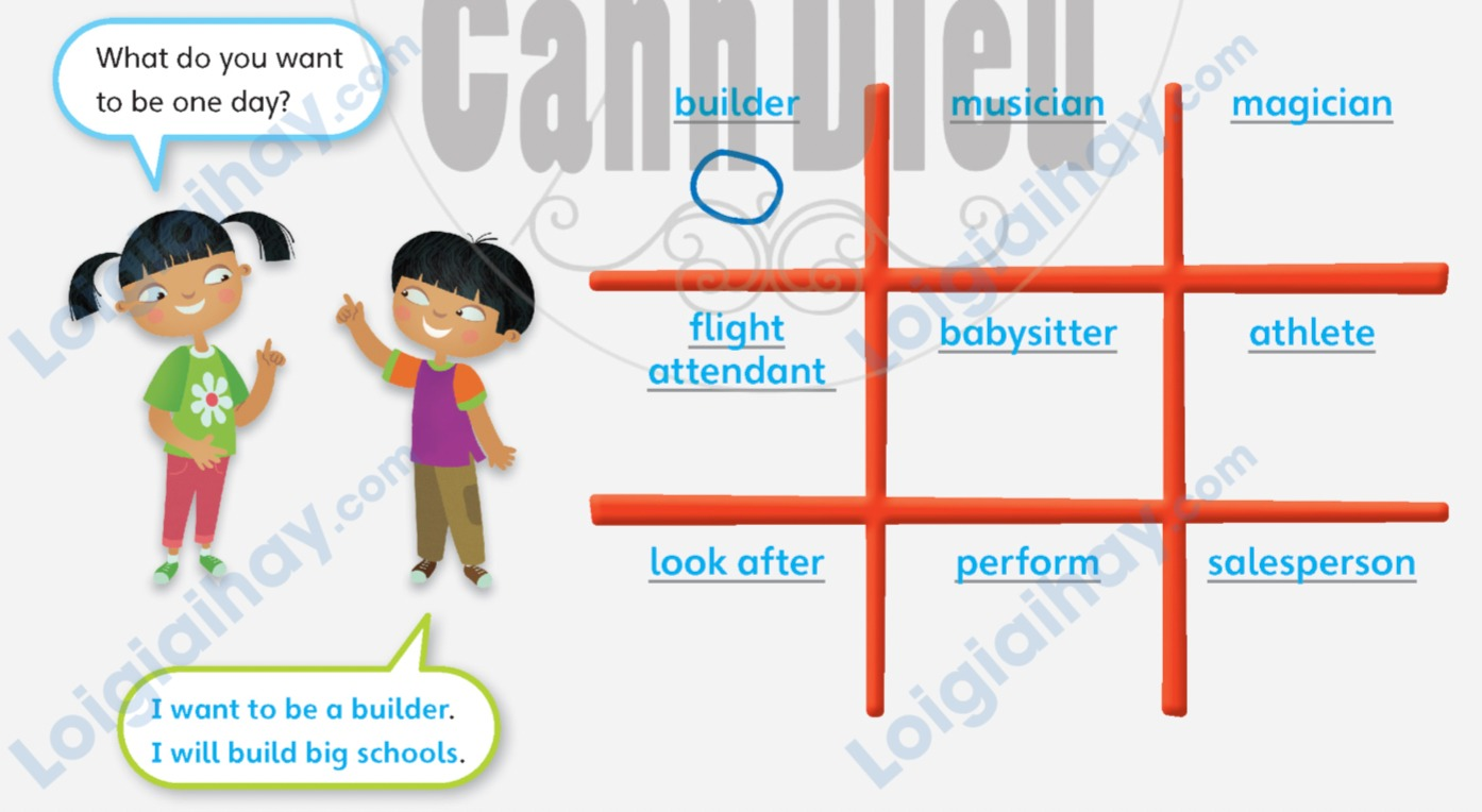 Tiếng Anh lớp 5 Unit 7 lesson 5 trang 116 Explore Our World 3 1
