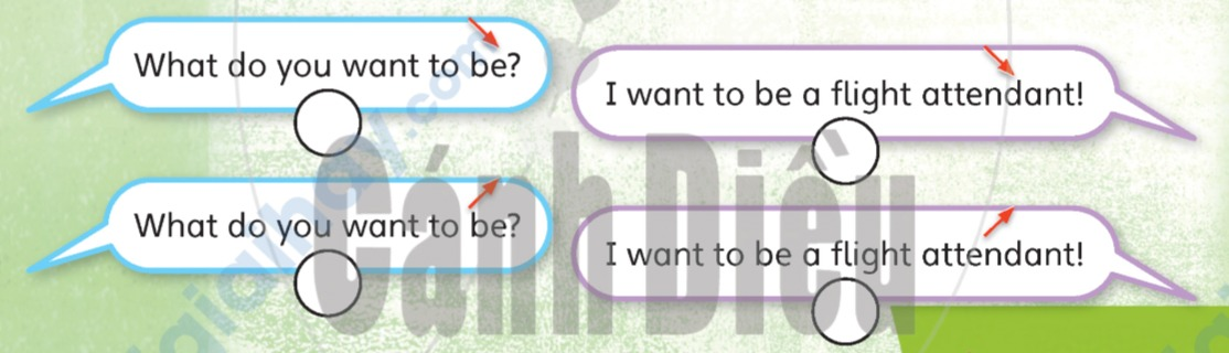 Tiếng Anh lớp 5 Unit 7 lesson 9 trang 120 Explore Our World 1 1