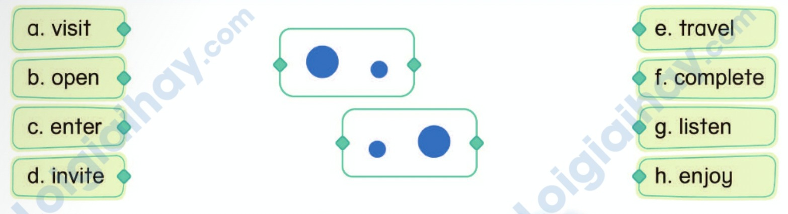 Tiếng anh lớp 5 Unit 7 Phonics trang 66 Phonics Smart 1 1