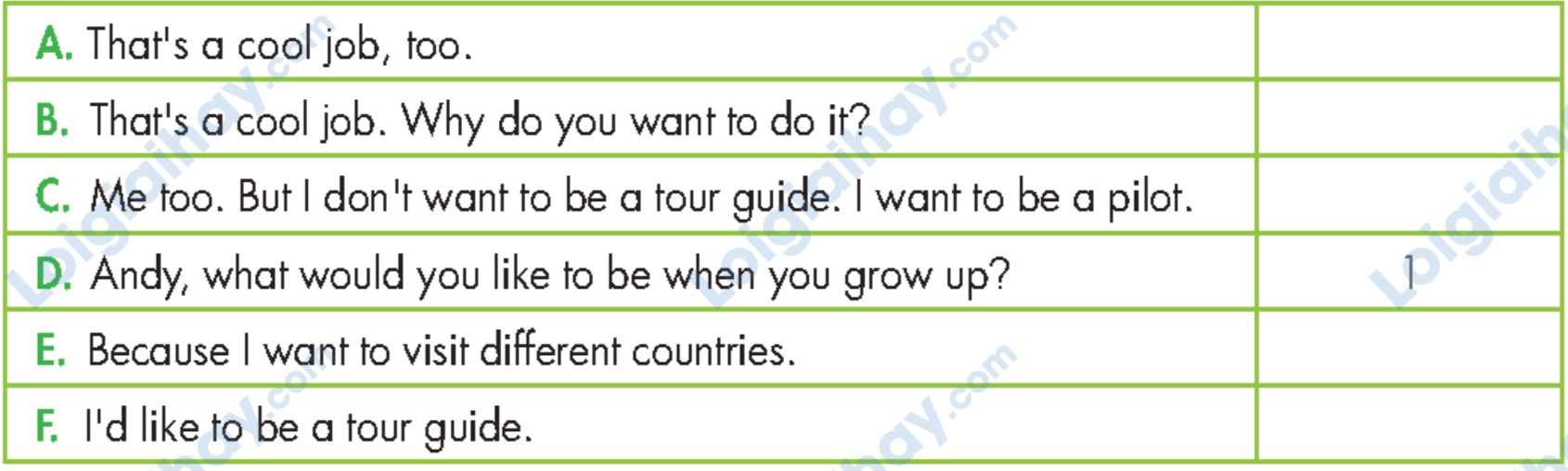 Tiếng anh lớp 5 Unit 7 Review and Practice trang 104 iLearn Smart Start 1 1