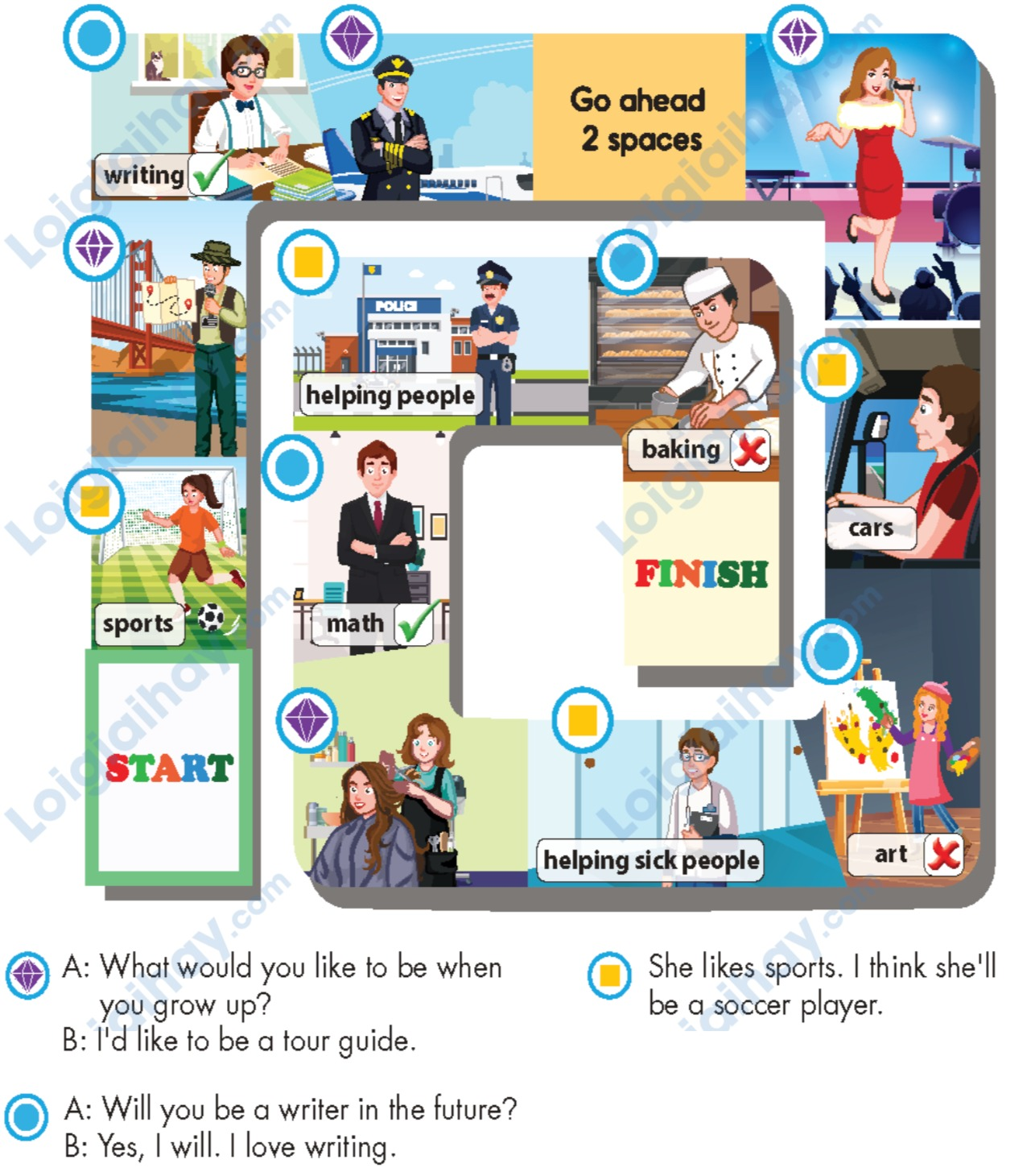 Tiếng anh lớp 5 Unit 7 Review and Practice trang 104 iLearn Smart Start 3 1