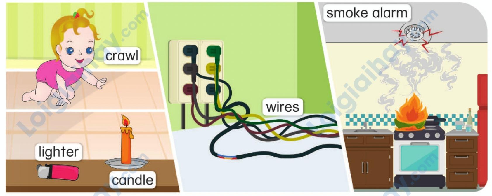 Tiếng anh lớp 5 Unit 8 Learn more trang 77 Phonics Smart 0 1