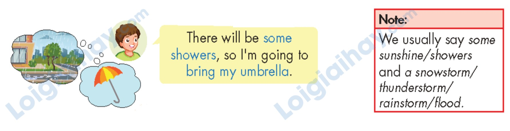 Tiếng anh lớp 5 Unit 8 lesson 3 trang 112 iLearn Smart Start 2 1