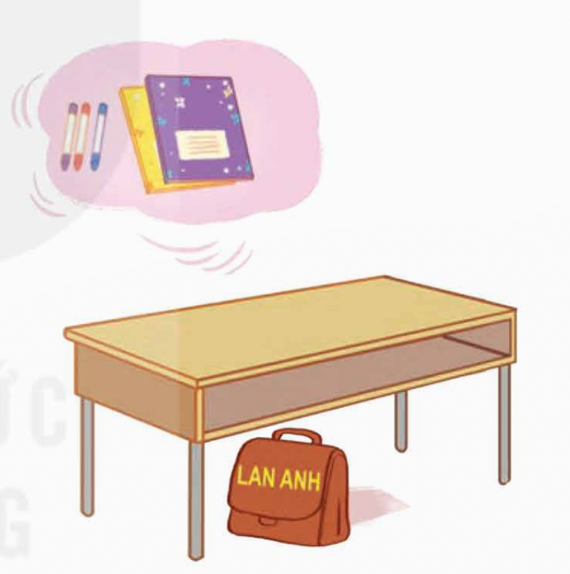 Tiếng anh lớp 5 Unit 8 lesson 3 trang 60, 61 Global Success 4 1