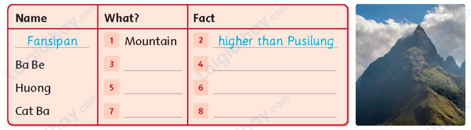 Tiếng anh lớp 5 Unit 8 lesson Six trang 65 Family and Friends 0 1