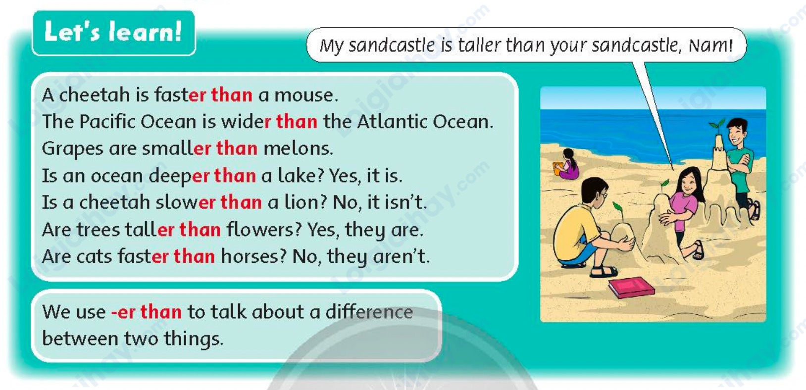 Tiếng anh lớp 5 Unit 8 lesson Two trang 61 Family and Friends 1 1