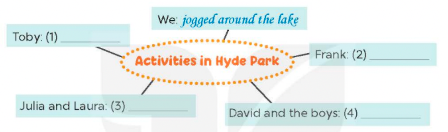 Tiếng anh lớp 5 Unit 9 lesson 3 trang 66, 67 Global Success 3 1