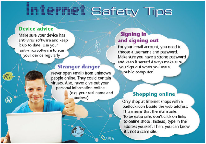 Tiếng Anh Unit 4 4. CLIL 0 1