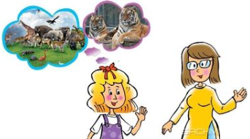 Tổng hợp bài tập Ngữ pháp - Ôn hè Tiếng Anh lớp 4 0 7