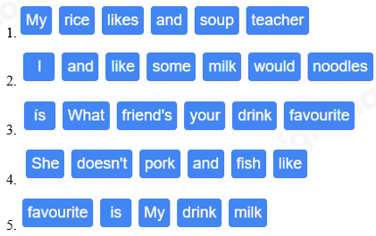 Tổng hợp bài tập Ngữ pháp - Ôn hè Tiếng Anh lớp 4 1 5