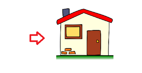 Trắc nghiệm Ngữ pháp Đại từ chỉ định Tiếng Anh 6 English Discovery 0 2