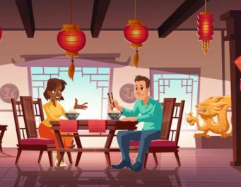 Trắc nghiệm Từ vựng Địa điểm tiêu khiển Tiếng Anh 7 Friends Plus 0 23