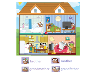 Trắc nghiệm Từ vựng Ngôi nhà Tiếng Anh 6 Right on! 0 14