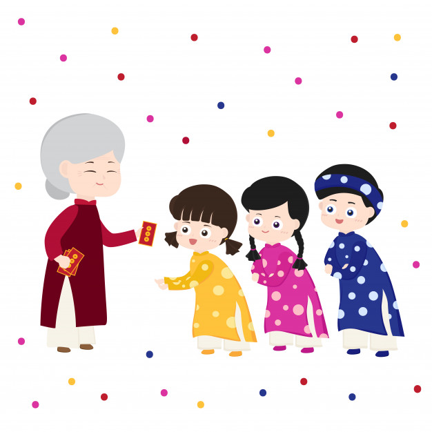 Trắc nghiệm Từ vựng Unit 6 Tiếng Anh 6 Global Success 0 3