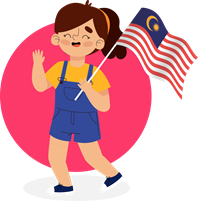 Trắc nghiệm Unit 1: Từ vựng và Ngữ âm Tiếng Anh 4 Global Success 0 2