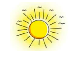 Trắc nghiệm Unit 7 Từ vựng Tiếng Anh 4 Family and Friends 0 2