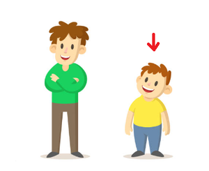 Image Example for short