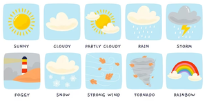 Image Example for weather