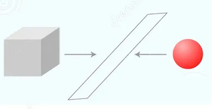 Image Example for opposite