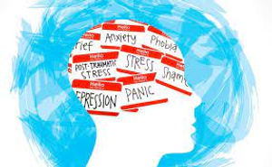 Image Example for mental change