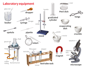 Image Example for equipment