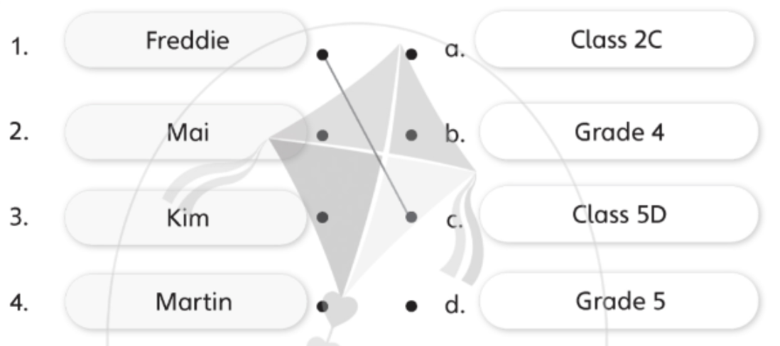 Unit 0. Getting Started - SBT Tiếng Anh 4 - Explore Our World 0 1