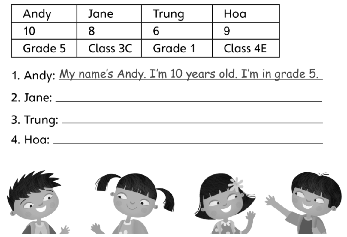 Unit 0. Getting Started - SBT Tiếng Anh 4 - Explore Our World 1 1