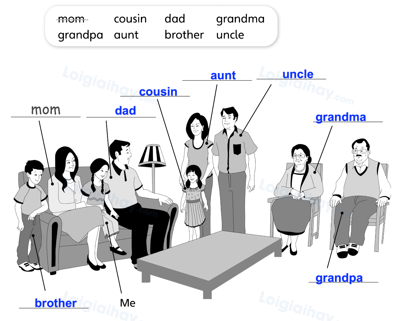 Unit 0. Getting Started - SBT Tiếng Anh 4 - Explore Our World 2 2