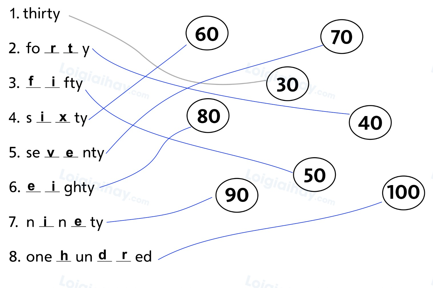 Unit 0. Getting Started - SBT Tiếng Anh 4 - Explore Our World 6 2