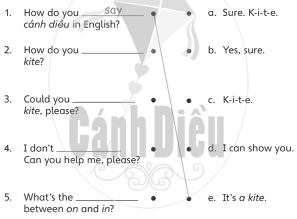 Unit 0. Getting started - SBT Tiếng Anh 5 - Explore Our World 11 1